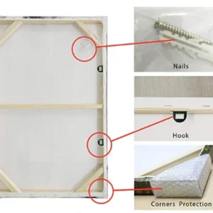 100% Hand Made Abstract Canvas Wall Painting Modern Art Woman Face | Wall Decor & Gift For Housewarming 17 canvas frame back side